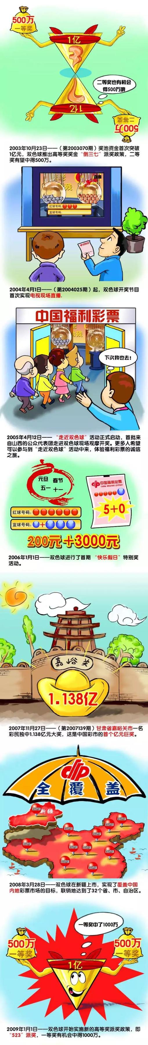 TA报道称，德布劳内改变自己的饮食和运动习惯，以确保此次重伤以及长时间的缺阵不会影响他回归后的状态。